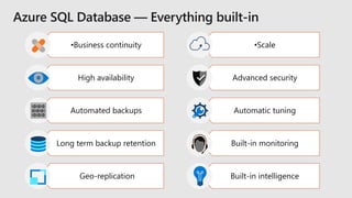 •Business continuity
High availability
Automated backups
Long term backup retention
Geo-replication
•Scale
Advanced security
Automatic tuning
Built-in monitoring
Built-in intelligence
 