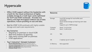 Resources
Storage Local SSD storage for local buffer pool
cache/data
Azure remote storage as final long-term data
store
Supports up to 100TB storage
Compute
(vCores)
Gen4: 1 to 24 vCore
Gen5: 1 to 80 vCore
I/O TBD
HA 2 replicas (up to 5 at GA)
In-Memory Not supported
 