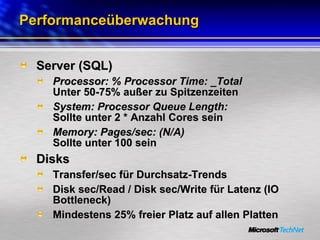 Performanceüberwachung <ul><li>Server (SQL) </li></ul><ul><ul><li>Processor: % Processor Time: _Total Unter 50-75% außer z...