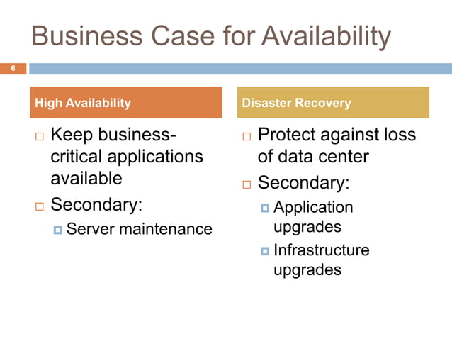 SQL Server High Availability and Disaster Recovery | PPTX | Databases ...