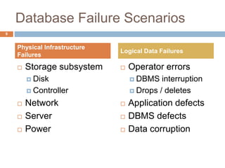 Database Failure Scenarios
 Storage subsystem
 Disk
 Controller
 Network
 Server
 Power
 Operator errors
 DBMS interruption
 Drops / deletes
 Application defects
 DBMS defects
 Data corruption
Physical Infrastructure
Failures
Logical Data Failures
9
 