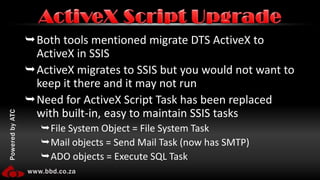 Scheduling a package