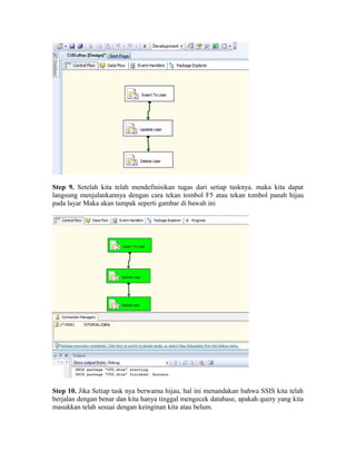 Sql server integration services | DOC
