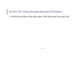 SSIS
29
Section 18: Using Message Queuing Techniques
 Sending and Receiving Messages with Message Queuing Task
 