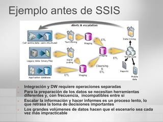 Sql server integration services novedades y migracion | PDF