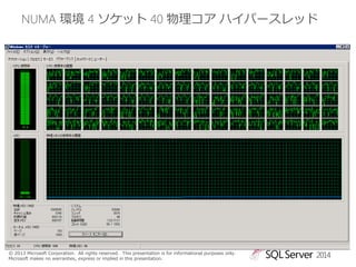 NUMA 環境 4 ソケット 40 物理コア ハイパースレッド

© 2013 Microsoft Corporation. All rights reserved. This presentation is for informational purposes only.
Microsoft makes no warranties, express or implied in this presentation.

2014

 