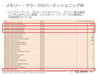メモリー・クラークのパーティショニング例
• バッファープール、プロシージャキャッシュ、クエリー実行領域、
ユーザコネクション領域、インメモリー OLTP テーブル領域等に
分割管理されている
type
MEMORYCLERK_SQLGENERAL
MEMORYCLERK_SQLBUFFERPOOL
MEMORYCLERK_SQLQUERYCOMPILE
MEMORYCLERK_SQLQUERYPLAN
MEMORYCLERK_SQLQUERYEXEC
MEMORYCLERK_SQLOPTIMIZER
MEMORYCLERK_QUERYDISKSTORE
MEMORYCLERK_SQLUTILITIES
MEMORYCLERK_SQLSTORENG
MEMORYCLERK_SQLCONNECTIONPOOL
MEMORYCLERK_SQLCLR
MEMORYCLERK_SQLCLRASSEMBLY
MEMORYCLERK_SQLSERVICEBROKER
MEMORYCLERK_SQLXML
MEMORYCLERK_SQLHTTP
MEMORYCLERK_SQLSOAP
MEMORYCLERK_SQLSOAPSESSIONSTORE
MEMORYCLERK_SNI
MEMORYCLERK_SERIALIZATION
MEMORYCLERK_FULLTEXT
MEMORYCLERK_SQLXP
MEMORYCLERK_QSRANGEPREFETCH
MEMORYCLERK_BHF
MEMORYCLERK_SQLQERESERVATIONS
MEMORYCLERK_XE_BUFFER
MEMORYCLERK_TRACE_EVTNOTIF
MEMORYCLERK_XTP

name
Default
Default
Default
Default
Default
Default
Default
Default
Default
Default
Default
Default
Default
Default
Default
Default
Default
Default
Default
Default
Default
Default
Default
Default
Default
Default
Default

© 2013 Microsoft Corporation. All rights reserved. This presentation is for informational purposes only.
Microsoft makes no warranties, express or implied in this presentation.

memory_node_id pages_kb
0
6,536
0
30,352
0
0
0
0
0
56
0
984
0
256
0
80
0
6,584
0
1,200
0
10,928
0
0
0
448
0
0
0
8
0
0
0
0
0
24
0
0
0
312
0
16
0
0
0
0
0
0
0
0
0
0
0
3,104

2014

 