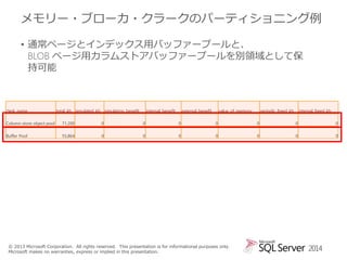 メモリー・ブローカ・クラークのパーティショニング例
• 通常ページとインデックス用バッファープールと、
BLOB ページ用カラムストアバッファープールを別領域として保
持可能

clerk_name

total_kb simulated_kb simulation_benefit

internal_benefit

external_benefit

value_of_memory

periodic_freed_kb

internal_freed_kb

Column store object pool

71,200

0

0

0

0

0

0

0

Buffer Pool

55,864

0

0

0

0

0

0

0

© 2013 Microsoft Corporation. All rights reserved. This presentation is for informational purposes only.
Microsoft makes no warranties, express or implied in this presentation.

2014

 