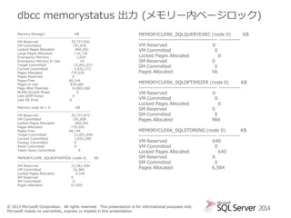 dbcc memorystatus 出力 (メモリー内ページロック)
MEMORYCLERK_SQLQUERYEXEC (node 0)
KB
---------------------------------------- ----------VM Reserved
0
VM Committed
0
Locked Pages Allocated
0
SM Reserved
0
SM Committed
0
Pages Allocated
56

Memory Manager
KB
---------------------------------------- ----------VM Reserved
35,737,936
VM Committed
191,676
Locked Pages Allocated
840,592
Large Pages Allocated
116,736
Emergency Memory
1,024
Emergency Memory In Use
16
Target Committed
12,851,072
Current Committed
1,032,272
Pages Allocated
770,520
Pages Reserved
0
Pages Free
66,144
Pages In Use
839,064
Page Alloc Potential
14,803,360
NUMA Growth Phase
0
Last OOM Factor
0
Last OS Error
0

MEMORYCLERK_SQLOPTIMIZER (node 0)
KB
---------------------------------------- ----------VM Reserved
0
VM Committed
0
Locked Pages Allocated
0
SM Reserved
0
SM Committed
0
Pages Allocated
984

Memory node Id = 0
KB
---------------------------------------- ----------VM Reserved
35,737,872
VM Committed
191,656
Locked Pages Allocated
840,592
Pages Allocated
770,520
Pages Free
66,144
Target Committed
12,851,048
Current Committed
1,032,248
Foreign Committed
0
Away Committed
0
Taken Away Committed
0
MEMORYCLERK_SQLBUFFERPOOL (node 0)
---------------------------------------- ----------VM Reserved
12,261,500
VM Committed
16,384
Locked Pages Allocated
3,104
SM Reserved
0
SM Committed
0
Pages Allocated
57,920

KB

MEMORYCLERK_SQLSTORENG (node 0)
KB
---------------------------------------- ----------VM Reserved
640
VM Committed
0
Locked Pages Allocated
640
SM Reserved
0
SM Committed
0
Pages Allocated
6,584

© 2013 Microsoft Corporation. All rights reserved. This presentation is for informational purposes only.
Microsoft makes no warranties, express or implied in this presentation.

2014

 