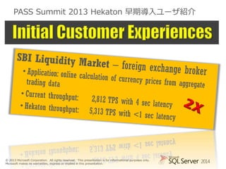 PASS Summit 2013 Hekaton 早期導入ユーザ紹介

© 2013 Microsoft Corporation. All rights reserved. This presentation is for informational purposes only.
Microsoft makes no warranties, express or implied in this presentation.

2014

 