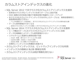 カラムストアインデックスの進化
• SQL Server 2012 で非クラスタ化カラムストアインデックスを提供
• 従来型のクラスタ化インデックスを持つテーブルに設定可能
• DWH 業務の非定型型の集計や検索処理が飛躍的にスピードアップ
• 非クラスタ化カラムストアインデックスを付与したテーブルは、検索処理専用で、
直接更新処理はできない
o バッチ処理等でデータ追加後に、非クラスタ化カラムストアインデックスの再作成が必要

• テーブル使用領域が大きくなる
o 従来のクラスタ化インデックス領域 + 非クラスタ化カラムストアインデックス領域

• SQL Server 2014 でクラスタ化カラムストアインデックスを提供
• ヒープ構造のテーブルをクラスタ化カラムストアインデックスに変換
• データ圧縮機能によりテーブル使用領域が小さい
• リアルタイムに透過的な更新処理が可能
o Insert 処理 : 新たなパーティション内に追加
o Update 処理 : Delete + Insert 処理
o Delete 処理 : 行に削除フラグを設定する

• 定期的にインデックスの再構築を実施する

• カラムストアインデックスは、ビットマップインデックスを利用
• インデックスの格納は BLOB 領域を利用
• カラムストアインデックスは統計情報を持たない
© 2013 Microsoft Corporation. All rights reserved. This presentation is for informational purposes only.
Microsoft makes no warranties, express or implied in this presentation.

2014

 