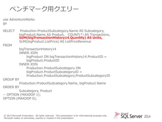 ベンチマーク用クエリー
use AdventureWorks
go

SELECT

Production.ProductSubcategory.Name AS Subcategory,
bigProduct.Name AS Product, COUNT(*) AS Transactions,
SUM(bigTransactionHistory14.Quantity) AS Units,
SUM(bigProduct.ListPrice) AS ListPriceRevenue

FROM
bigTransactionHistory14
INNER JOIN
bigProduct ON bigTransactionHistory14.ProductID =
bigProduct.ProductID
INNER JOIN
Production.ProductSubcategory ON
bigProduct.ProductSubcategoryID =
Production.ProductSubcategory.ProductSubcategoryID
GROUP BY
Production.ProductSubcategory.Name, bigProduct.Name
ORDER BY
Subcategory, Product
-- OPTION (MAXDOP 1);
OPTION (MAXDOP 0);

© 2013 Microsoft Corporation. All rights reserved. This presentation is for informational purposes only.
Microsoft makes no warranties, express or implied in this presentation.

2014

 