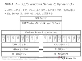 NUMA ノード上の Windows Server と Hyper-V (1)
• メモリーアクセスが、ローカルとリモートにまたがり、効率が悪い
• SQL Server は、SMP マシンとして認識する
SQL Server
仮想 Windows Server & Hyper-V Guest

Windows Server & Hyper-V Host
物理
コア
1

物理
コア
2

物理
コア
3

物理
コア
4

物理
コア
5

物理
コア
6

物理
コア
7

物理
コア
8

物理
コア
1

物理
コア
2

物理
コア
3

物理
コア
4

物理
コア
5

物理
コア
6

CPU ソケット 1

CPU ソケット 2

NUMA ノード 0

NUMAノード1

ローカルメモリー

物理
コア
7

ローカルメモリー

© 2013 Microsoft Corporation. All rights reserved. This presentation is for informational purposes only.
Microsoft makes no warranties, express or implied in this presentation.

2014

物理
コア
8

 