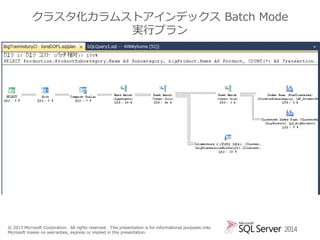 クラスタ化カラムストアインデックス Batch Mode
実行プラン

© 2013 Microsoft Corporation. All rights reserved. This presentation is for informational purposes only.
Microsoft makes no warranties, express or implied in this presentation.

2014

 