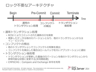 ロック不要なアーキテクチャ
Begin

Pre-Commit

Commit

Terminate
Time

通常の
コンフリクト
トランザクション処理
の検出

トランザクション
後処理

• 通常トランザクション処理
• RCSI によりコミットされた最新の行を検索
• 更新したデータは仮の行バージョンとなり、他のトランザクションからは
イン・ビジブル

• コンフリクトの検出
• 他のトランザクションでコンフリクトの有無を検出
• コンフリクトを検出した場合はロールバックを行いアプリケーションに通知

• トランザクション後処理
• トランザクションが更新した最後の行バージョンを他のトランザクションから
参照可能な状態に変更する(非同期処理)
• CMPXCHG : Compare and Exchange 命令を利用
© 2013 Microsoft Corporation. All rights reserved. This presentation is for informational purposes only.
Microsoft makes no warranties, express or implied in this presentation.

2014

 