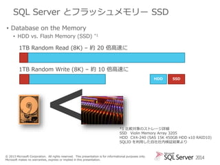 SQL Server とフラッシュメモリー SSD
• Database on the Memory
• HDD vs. Flash Memory (SSD)

*1

1TB Random Read (8K) – 約 20 倍高速に

1TB Random Write (8K) – 約 10 倍高速に

<

HDD

SSD

*1 比較対象のストレージ詳細
SSD Violin Memory Array 3205
HDD CX4-240 (SAS 15K 450GB HDD x10 RAID10)
SQLIO を利用した自社社内検証結果より

© 2013 Microsoft Corporation. All rights reserved. This presentation is for informational purposes only.
Microsoft makes no warranties, express or implied in this presentation.

2014

 