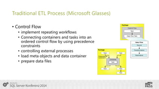 Traditional ETL Process (Microsoft Glasses)
• Control Flow
• implement repeating workflows
• Connecting containers and tasks into an
ordered control flow by using precedence
constraints
• controlling external processes
• load meta objects and data container
• prepare data files

 