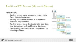 Traditional ETL Process (Microsoft Glasses)
• Data Flow
• Adding one or more sources to extract data
from files and databases
• Adding the transformations that meet the
business requirements
• Adding one or more destinations to load data
into data stores such as files and databases
• Configuring error outputs on components to
handle problems

 