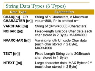 Sql server lab_2 | PPT