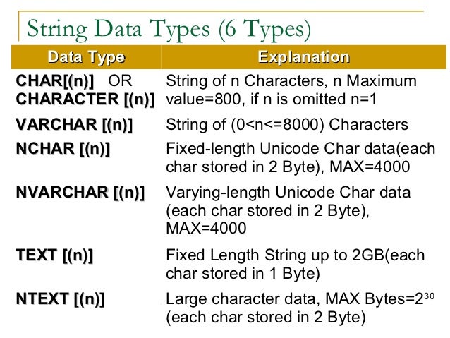 Sql server lab_2