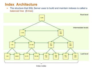  The structure that SQL Server uses to build and maintain indexes is called a
balanced tree (B-tree)
 