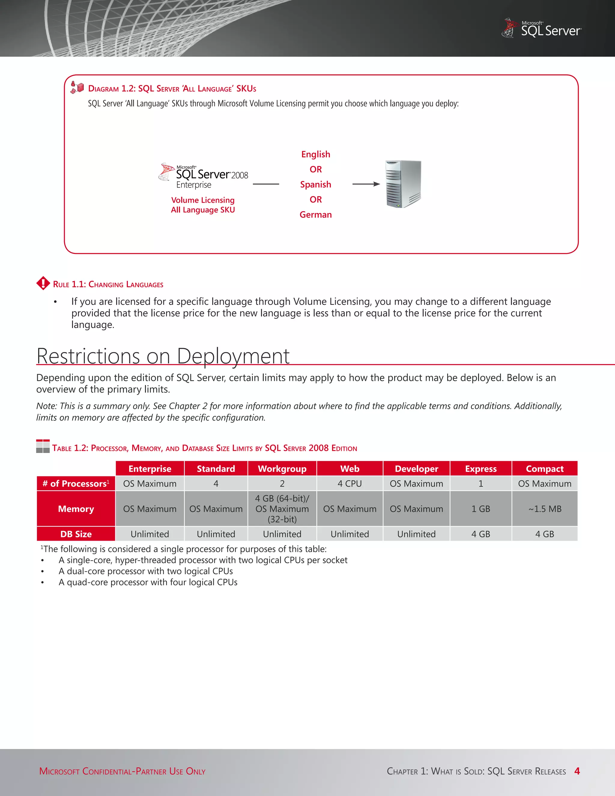 Sql server licensing_guide_partneredn_v1-1 | PDF