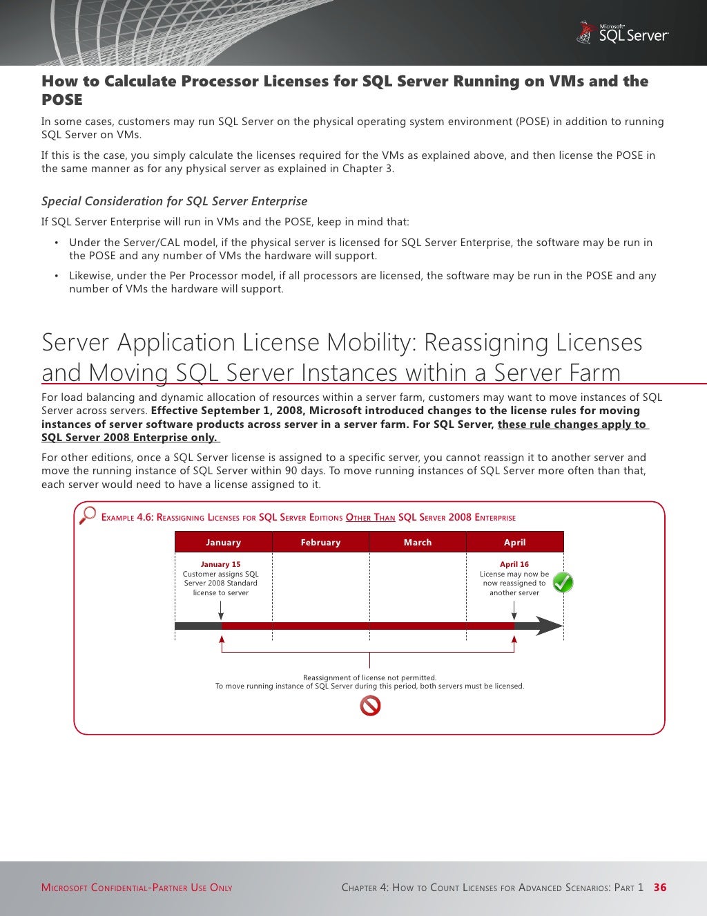 Sql server licensing guide partneredn v1 1