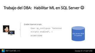 Sql server machine learning | PPT