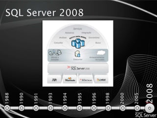  ferramentas fundamentais de negócio 