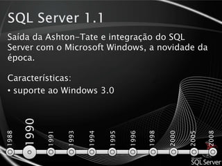 SQL Server 1.1Saída da Ashton-Tate e integração do SQL Server com o Microsoft Windows, a novidade da época.Características: suporte ao Windows 3.019901988200819911993199419951996199820002005