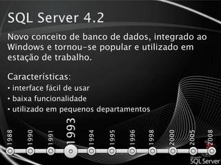 SQL Server 4.2Novo conceito de banco de dados, integrado ao Windows e tornou-se popular e utilizado em estação de trabalho.Características: interface fácil de usar 