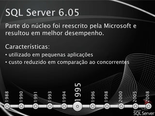  utilizado em pequenos departamentos19931988200819901991199419951996199820002005