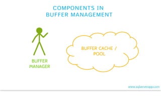 Introduction to SQL Server Memory Management - for the DBA | PDF