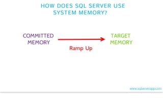 Introduction to SQL Server Memory Management - for the DBA | PDF