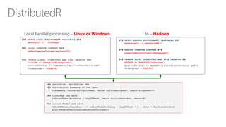 ### SETUP HADOOP ENVIRONMENT VARIABLES ###
myHadoopCC <- RxHadoopMR()
### HADOOP COMPUTE CONTEXT ###
rxSetComputeContext(myHadoopCC)
### CREATE HDFS, DIRECTORY AND FILE OBJECTS ###
hdfsFS <- RxHdfsFileSystem()
hdfsFS
### ANALYTICAL PROCESSING ###
### Statistical Summary of the data
rxSummary(~ArrDelay+DayOfWeek, data= AirlineDataSet, reportProgress=1)
### CrossTab the data
rxCrossTabs(ArrDelay ~ DayOfWeek, data= AirlineDataSet, means=T)
### Linear Model and plot
hdfsXdfArrLateLinMod <- rxLinMod(ArrDelay ~ DayOfWeek + 0 , data = AirlineDataSet)
plot(hdfsXdfArrLateLinMod$coefficients)
### SETUP LOCAL ENVIRONMENT VARIABLES ###
myLocalCC <- “localpar”
### LOCAL COMPUTE CONTEXT ###
rxSetComputeContext(myLocalCC)
### CREATE LINUX, DIRECTORY AND FILE OBJECTS ###
localFS <- RxNativeFileSystem()
AirlineDataSet <- RxXdfData(“AirlineDemoSmall.xdf”,
fileSystem = localFS)
Local Parallel processing – Linux or Windows In – Hadoop
Compute
context R script
– sets where the
model will run
Functional
model R script –
does not need
to change to run
in Hadoop
 