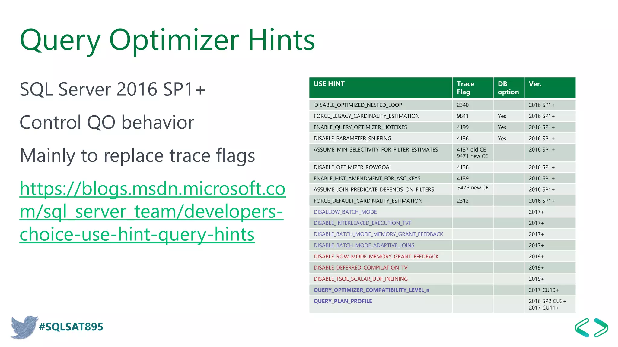 #SQLSAT895
Query Optimizer Hints
SQL Server 2016 SP1+
Control QO behavior
Mainly to replace trace flags
https://blogs.msdn.microsoft.co
m/sql_server_team/developers-
choice-use-hint-query-hints
USE HINT Trace
Flag
DB
option
Ver.
DISABLE_OPTIMIZED_NESTED_LOOP 2340 2016 SP1+
FORCE_LEGACY_CARDINALITY_ESTIMATION 9841 Yes 2016 SP1+
ENABLE_QUERY_OPTIMIZER_HOTFIXES 4199 Yes 2016 SP1+
DISABLE_PARAMETER_SNIFFING 4136 Yes 2016 SP1+
ASSUME_MIN_SELECTIVITY_FOR_FILTER_ESTIMATES 4137 old CE
9471 new CE
2016 SP1+
DISABLE_OPTIMIZER_ROWGOAL 4138 2016 SP1+
ENABLE_HIST_AMENDMENT_FOR_ASC_KEYS 4139 2016 SP1+
ASSUME_JOIN_PREDICATE_DEPENDS_ON_FILTERS 9476 new CE 2016 SP1+
FORCE_DEFAULT_CARDINALITY_ESTIMATION 2312 2016 SP1+
DISALLOW_BATCH_MODE 2017+
DISABLE_INTERLEAVED_EXECUTION_TVF 2017+
DISABLE_BATCH_MODE_MEMORY_GRANT_FEEDBACK 2017+
DISABLE_BATCH_MODE_ADAPTIVE_JOINS 2017+
DISABLE_ROW_MODE_MEMORY_GRANT_FEEDBACK 2019+
DISABLE_DEFERRED_COMPILATION_TV 2019+
DISABLE_TSQL_SCALAR_UDF_INLINING 2019+
QUERY_OPTIMIZER_COMPATIBILITY_LEVEL_n 2017 CU10+
QUERY_PLAN_PROFILE 2016 SP2 CU3+
2017 CU11+
 
