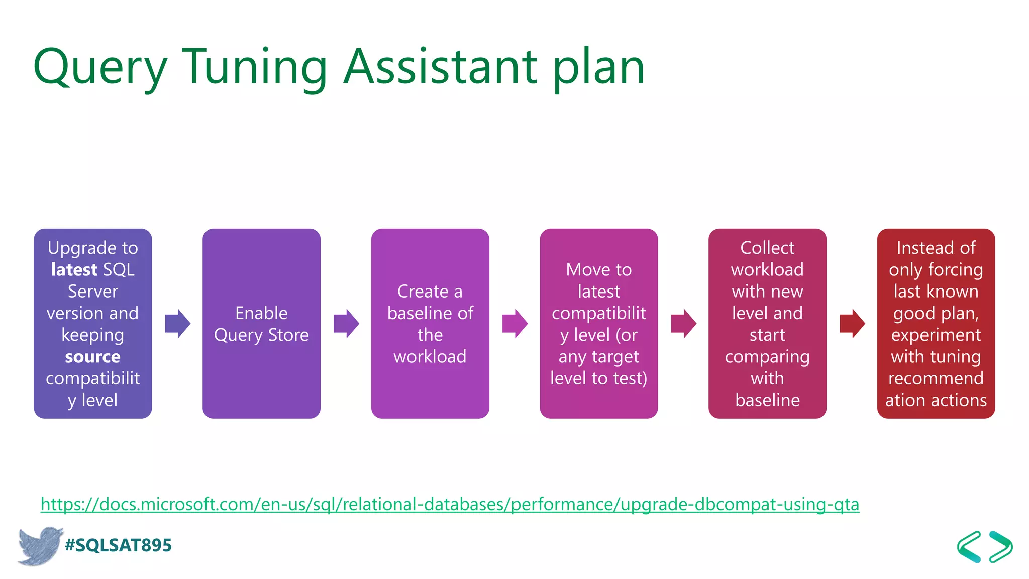 #SQLSAT895
Query Tuning Assistant plan
Upgrade to
latest SQL
Server
version and
keeping
source
compatibilit
y level
Enable
Query Store
Create a
baseline of
the
workload
Move to
latest
compatibilit
y level (or
any target
level to test)
Collect
workload
with new
level and
start
comparing
with
baseline
Instead of
only forcing
last known
good plan,
experiment
with tuning
recommend
ation actions
https://docs.microsoft.com/en-us/sql/relational-databases/performance/upgrade-dbcompat-using-qta
 