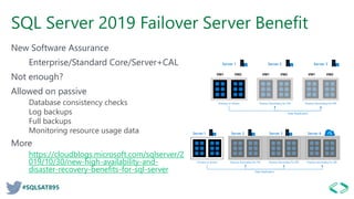 #SQLSAT895
SQL Server 2019 Failover Server Benefit
New Software Assurance
Enterprise/Standard Core/Server+CAL
Not enough?
Allowed on passive
Database consistency checks
Log backups
Full backups
Monitoring resource usage data
More
https://cloudblogs.microsoft.com/sqlserver/2
019/10/30/new-high-availability-and-
disaster-recovery-benefits-for-sql-server
 