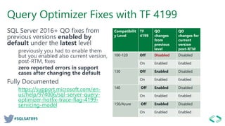 #SQLSAT895
Query Optimizer Fixes with TF 4199
SQL Server 2016+ QO fixes from
previous versions enabled by
default under the latest level
previously you had to enable them
but you enabled also current version,
post-RTM, fixes
zero reported errors in support
cases after changing the default
Fully Documented
https://support.microsoft.com/en-
us/help/974006/sql-server-query-
optimizer-hotfix-trace-flag-4199-
servicing-model
Compatibilit
y Level
TF
4199
QO
changes
from
previous
level
QO
changes for
current
version
post-RTM
100-120 Off Disabled Disabled
On Enabled Enabled
130 Off Enabled Disabled
On Enabled Enabled
140 Off Enabled Disabled
On Enabled Enabled
150/Azure Off Enabled Disabled
On Enabled Enabled
 