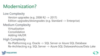 #SQLSAT895
Modernization?
Low Complexity
Version upgrades (e.g. 2008 R2 -> 2017)
Edition upgrades/downgrades (e.g. Standard -> Enterprise)
Medium Complexity
Virtualization
Consolidation
Adding HA/DR
High Complexity
Re-Platforming e.g. Oracle -> SQL Server or Azure SQL Database
Re-Architecting e.g. SQL Server -> Azure SQL Datawarehouse/Data Lake
 