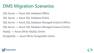 #SQLSAT895
DMS Migration Scenarios
SQL Server -> Azure SQL Database Offline
SQL Server -> Azure SQL Database Online
SQL Server -> Azure SQL Database Managed Instance Offline
SQL Server -> Azure SQL Database Managed Instance Online
MySQL -> Azure DB for MySQL Online
PostgreSQL -> Azure DB for PostgreSQL Online
 