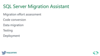 #SQLSAT895
SQL Server Migration Assistant
Migration effort assessment
Code conversion
Data migration
Testing
Deployment
 