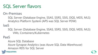 #SQLSAT895
SQL Server flavors
On-Premises
SQL Server (Database Engine, SSAS, SSRS, SSIS, DQS, MDS, MLS)
Analytics Platform System (APS was SQL Server PDW)
IaaS
SQL Server (Database Engine, SSAS, SSRS, SSIS, DQS, MDS, MLS)
VMs, Containers/Kubernetes
PaaS
Azure SQL Database
Azure Synapse Analytics (was Azure SQL Data Warehouse)
Amazon RDS for SQL Server
 