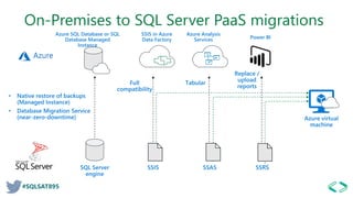 #SQLSAT895
On-Premises to SQL Server PaaS migrations
 