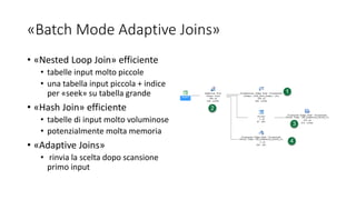 «Batch Mode Adaptive Joins»
• «Nested Loop Join» efficiente
• tabelle input molto piccole
• una tabella input piccola + indice
per «seek» su tabella grande
• «Hash Join» efficiente
• tabelle di input molto voluminose
• potenzialmente molta memoria
• «Adaptive Joins»
• rinvia la scelta dopo scansione
primo input
 