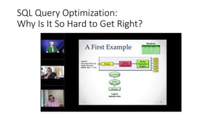 SQL Query Optimization:
Why Is It So Hard to Get Right?
 