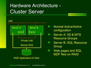 Sql Server On A Cluster | PPT