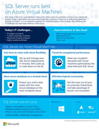 Most secure database on a trusted cloud Effortless hybrid connectivity
Tuned for exceptional performance
Fast time-to-value with cloud flexibility
Meet your toughest
demands with virtual
machines optimized by the
team that built SQL Server
Get the most out of your
on-premises investments
and take advantage of
Azure’s rich ecosystem
Set up and manage your
SQL Server deployments
in minutes, then scale up
or scale down on the fly
Protect your entire data
estate with the most
secure database on the
most compliant cloud
SQL Server runs best
on Azure Virtual Machines
SQL Server is the most-used database in the world, which means it’s probably running in your datacenter
already. Today, organizations like yours are increasingly accessing IT resources or delivering capabilities
through the cloud1—it is an essential ingredient for modernizing your data strategy. Why? Because, the
IT challenges you face have solutions in the cloud.
Today’s IT challenges… …have solutions in the cloud
• IT budget constraints
• “I need it yesterday” timelines
• Patchwork of aging hardware
• Highly variable workloads
• Reduced capex/pay as you go pricing
• Rapid deployment
• Reduced configuration
• Elastic scale
SQL Server on Azure Virtual Machines
SQL Server now on Linux
1 “FutureScape: Worldwide Cloud 2016 Predictions” IDC, Nov 2015
• Deploy on the platform of your choice –
Windows, RedHat Enterprise Linux (RHEL),
Ubuntu Linux, and SUSE Enterprise Linux (SLES)
• Achieve flexible, reliable data management
Windows Linux
 