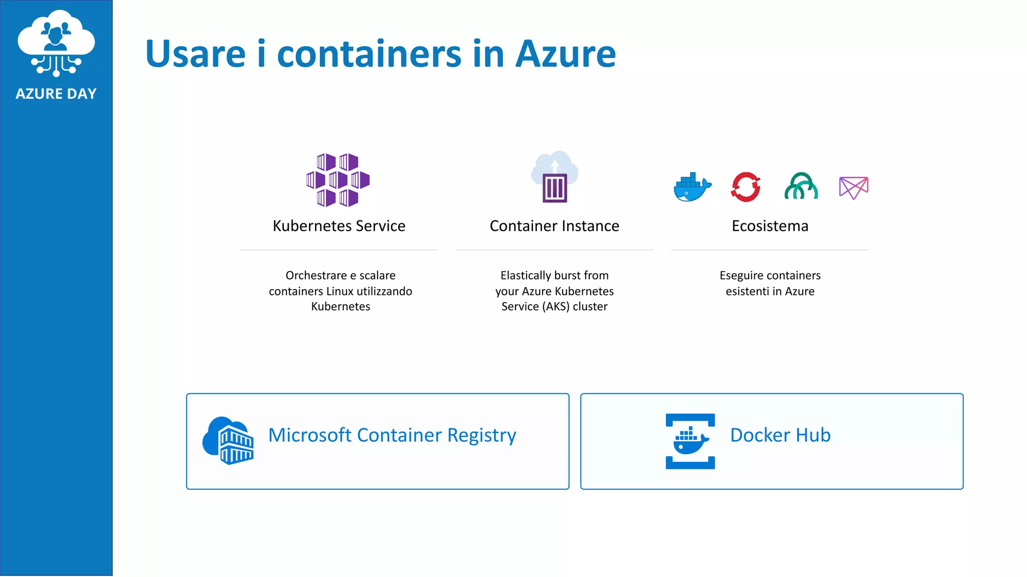 Usare i containers in Azure
Microsoft Container Registry Docker Hub
Kubernetes Service Container Instance
Orchestrare e scalare
containers Linux utilizzando
Kubernetes
Ecosistema
Eseguire containers
esistenti in Azure
Elastically burst from
your Azure Kubernetes
Service (AKS) cluster
 