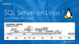 SQL Server on Linux
Sorin Peste, Microsoft
 